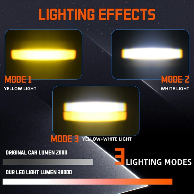 S10 1Pc 35W 2-LED Ultra Thin Car Grille Light with Cooling Fan Dual Color Motorcycle Auxiliary Driving Lamp