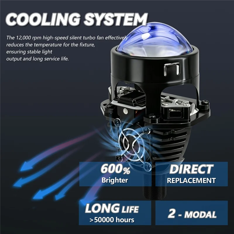 T02 1Pc 2.5 Inch Blue Film Lens Glare Free High Brightness Spotlight High Low Beam Car Headlight