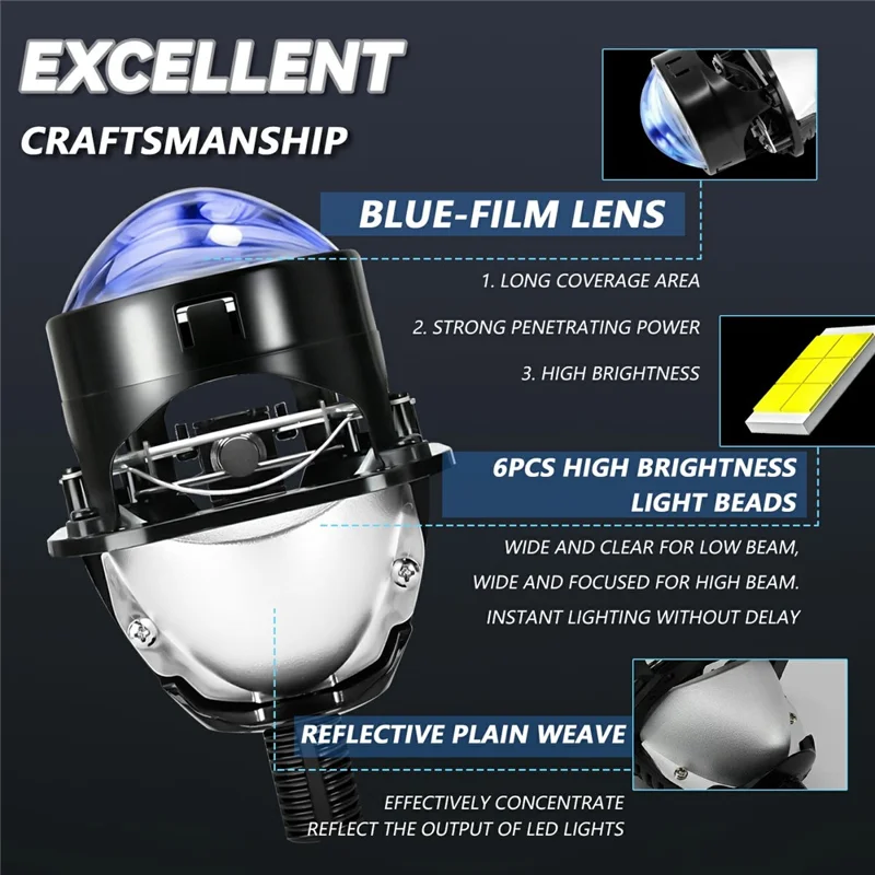 T02 1Pc 2.5 Inch Blue Film Lens Glare Free High Brightness Spotlight High Low Beam Car Headlight