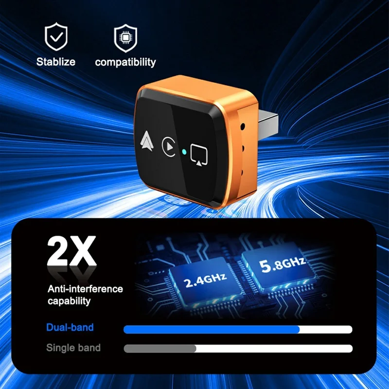 Adaptateur M71 4 en 1 pour la diffusion intelligente d'écran AirPlay / Miracast pour véhicules, convertisseur filaire vers sans fil CarPlay / Android Auto - Orange