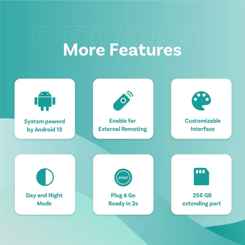 2GB + 32GB Wireless Car Play Android Auto Car Navigation 11.4 Inch Smart Car Display Screen