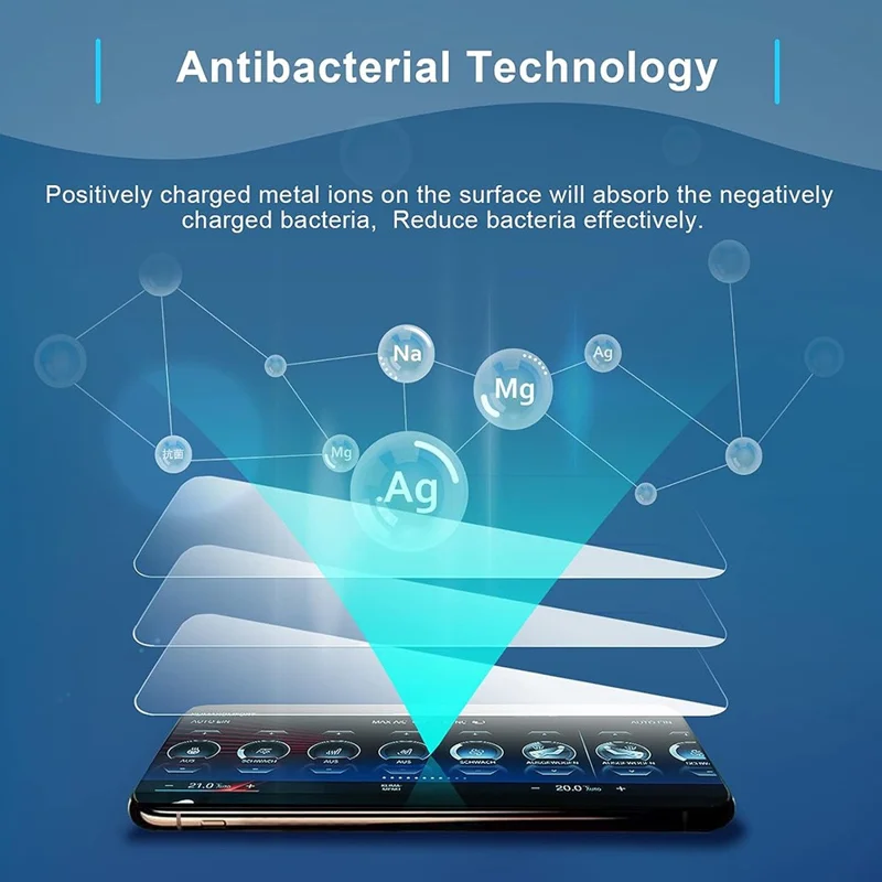 Защитная пленка для навигационного экрана 13 дюймов ENYAQ iV 2021-2025, HD прозрачная, антицарапины, закаленное стекло