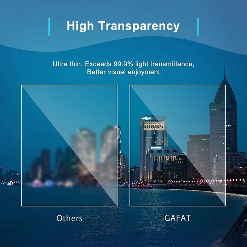 For ID.3 2025-2026 12.9 Inch Navigation Screen Protector 9H Hardness HD Clear Tempered Glass Film