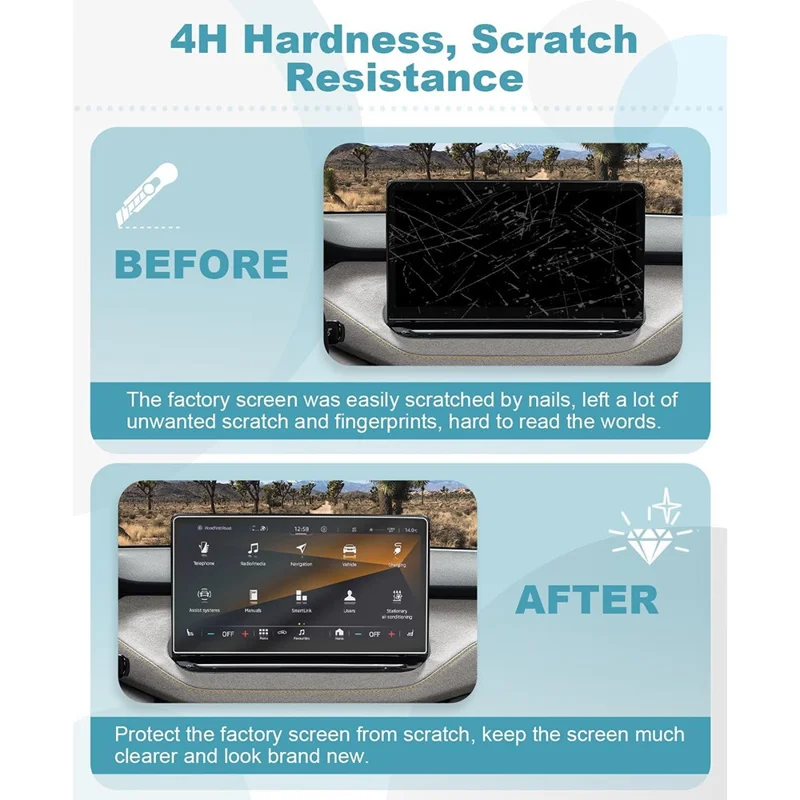 Защитная пленка для навигационного экрана Elroq 2025 13 дюймов HD Прозрачная антицарапинная пленка из закаленного стекла