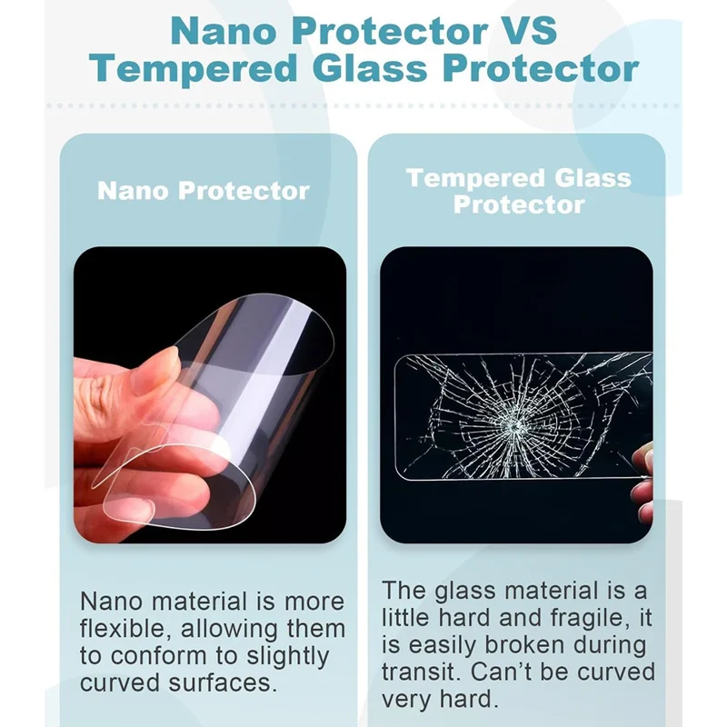 Защитная пленка для навигационного экрана Elroq 2025 13 дюймов HD Прозрачная антицарапинная пленка из закаленного стекла