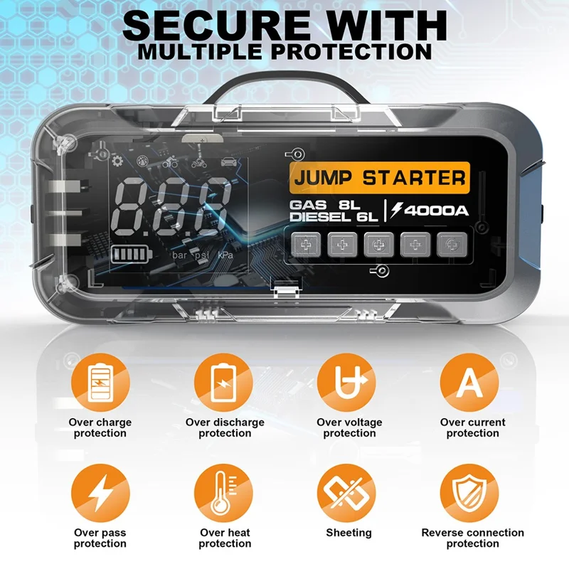 CY97 12000mAh Car Jump Starter with Air Compressor 150PSI Tire Inflator with LED Emergency Light