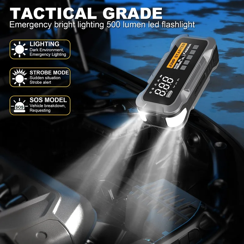 CY97 12000mAh Car Jump Starter with Air Compressor 150PSI Tire Inflator with LED Emergency Light