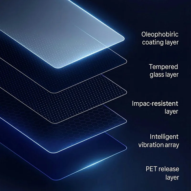 For MG ES5 2025 Dashboard Screen Protector Anti-Fingerprint HD Clear Tempered Glass Film