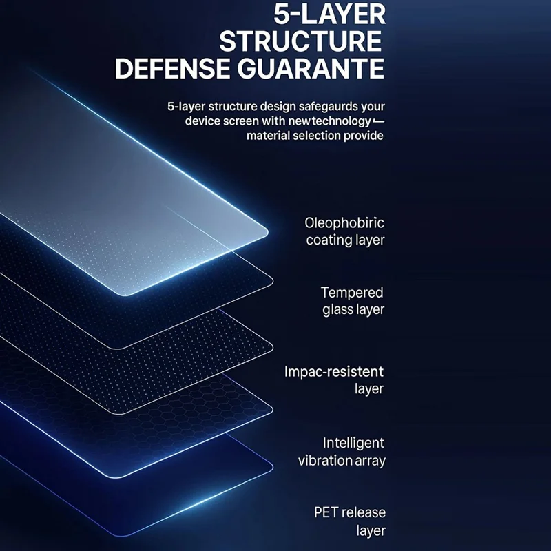 For Golf 2021-2024 8.25 Inch Navigation Screen Film Anti Scratch HD Clear Tempered Glass Screen Protector