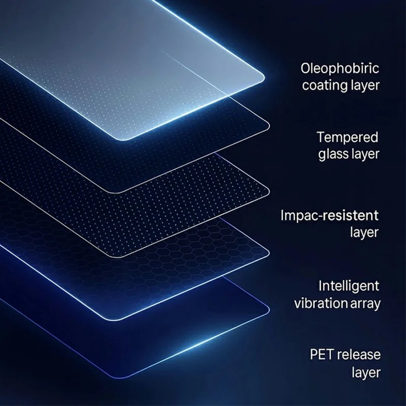 Til CC 2020-2025 9,2 tommer Navigationsskærm Film Anti-skrab HD Clear Hårdet Glas Skærm Beskytter