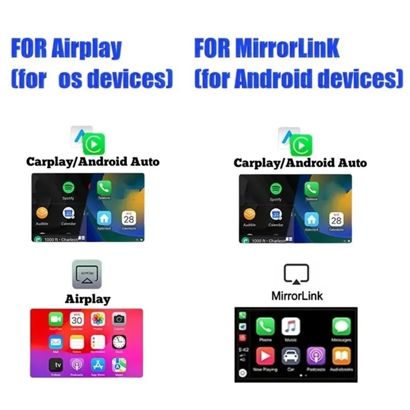 Q1A 4 in 1 Wireless CarPlay Adapter Box Android Auto AirPlay Mirror Link Wired to Wireless USB Dongle with Breathing Light - Orange