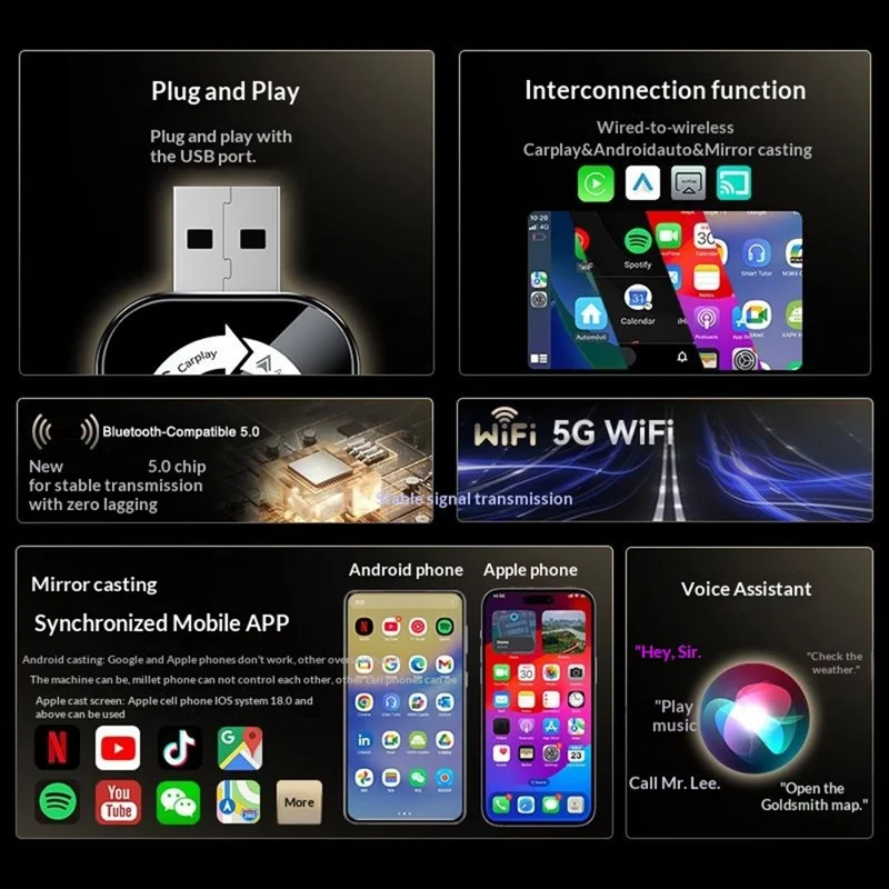 Q1AS 4 in 1 Wireless CarPlay Android Auto AirPlay MirrorLink Adapter Bluetooth-compatible / WiFi USB Dongle - Black+White Symbol