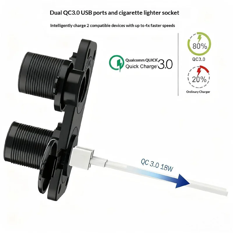 QC3.0 Dual USB Car Charger Panel with Cigarette Lighter Socket for 12V-24V RV Boat Motorcycle - Green
