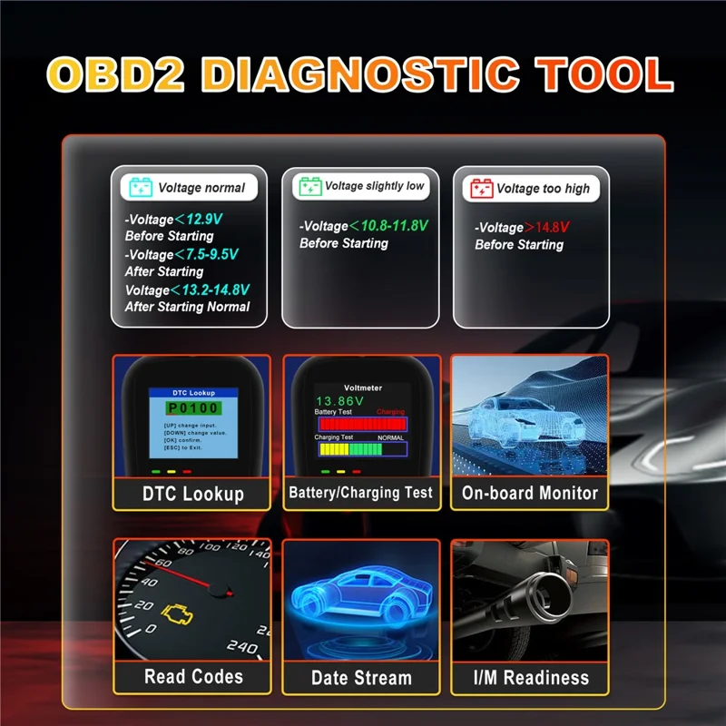 AT200 OBD2 Diagnostic Scanner Tool Built-in Voltmeter 30000+ DTC Codes for Car Fault Detection