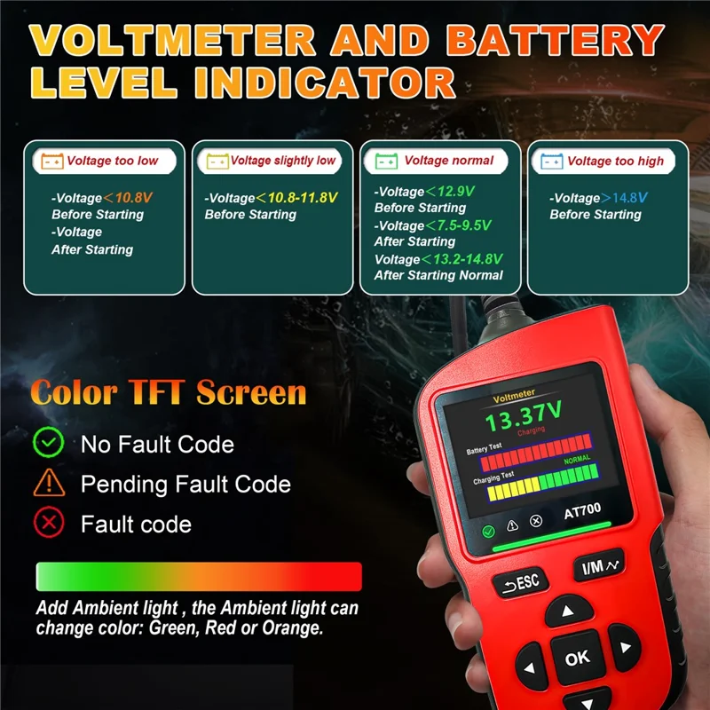 AT700 OBD2 Scanner 2.4 Inch TFT Screen Battery Test Car Diagnostic Tool Support Cloud Print - Red