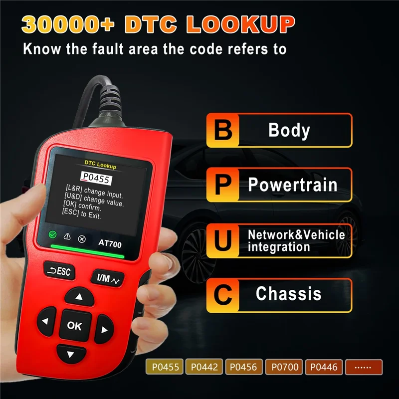AT700 OBD2 Scanner 2.4 Inch TFT Screen Battery Test Car Diagnostic Tool Support Cloud Print - Red