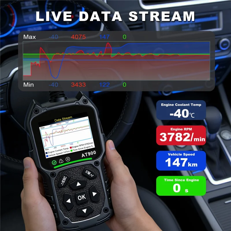 AT900 OBD2 Car Diagnostic Scanner Tool Support Cloud Print 2.4 Inch TFT Screen Battery Tester for Engine Check - Black