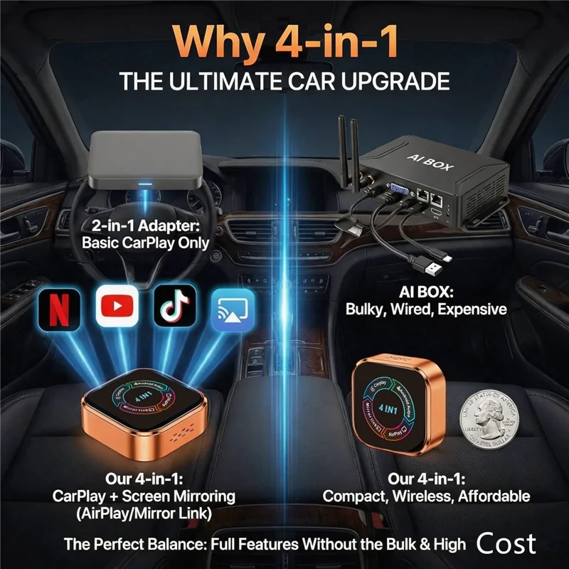 4223M 4 in 1 Wireless CarPlay Android Auto Adapter Mirror Airplay Miracast for Cars with Wired CarPlay - Black