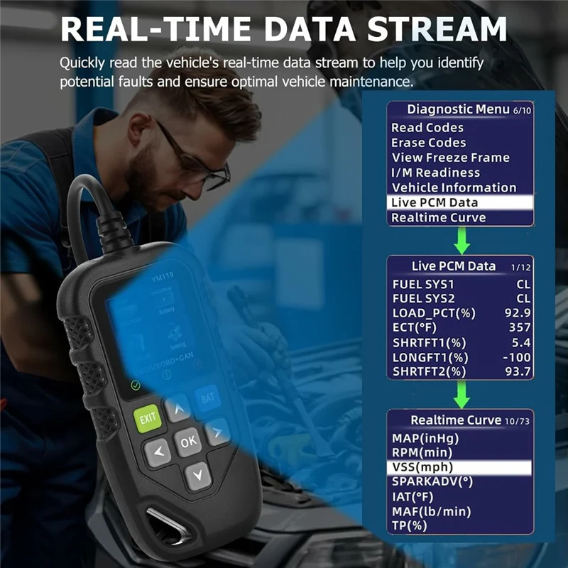 YM119 Leitor de Códigos de Avaria do Motor OBD2 Ferramenta de Diagnóstico com Teste de Bateria - Preto