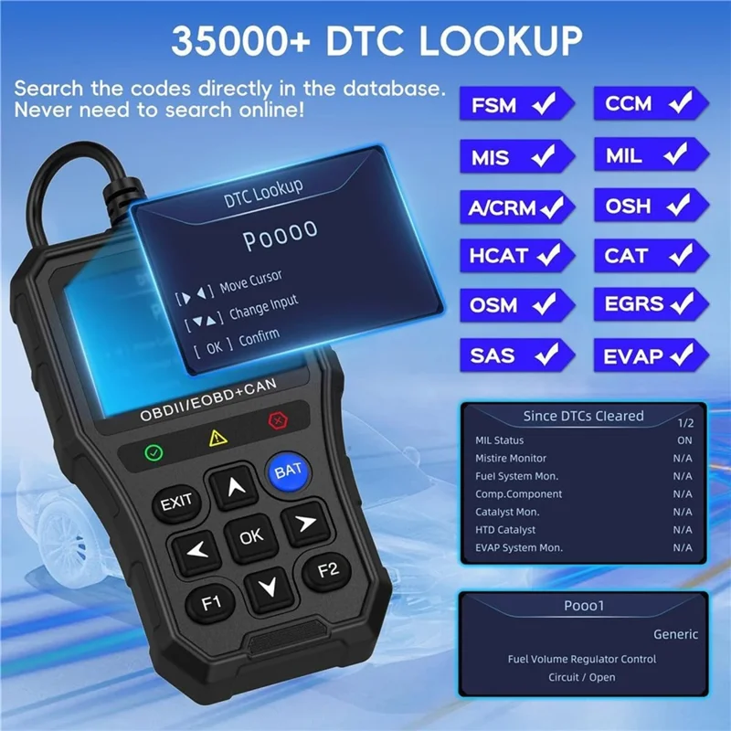 YM519 OBD2 Code Reader Car Engine Diagnostic Tool Full OBDII Scanner Support 13 Languages