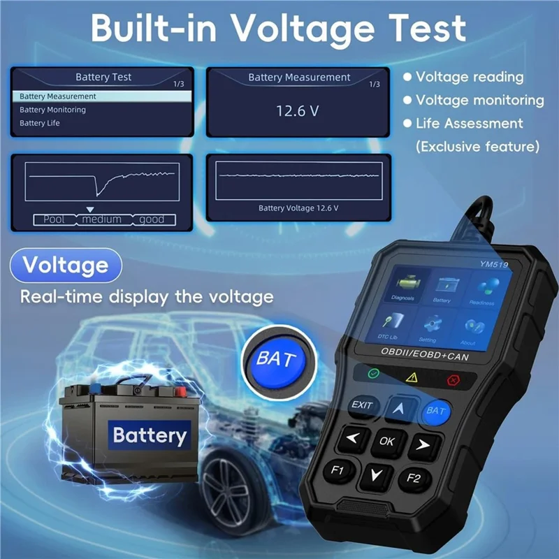 YM519 OBD2 Code Reader Car Engine Diagnostic Tool Full OBDII Scanner Support 13 Languages