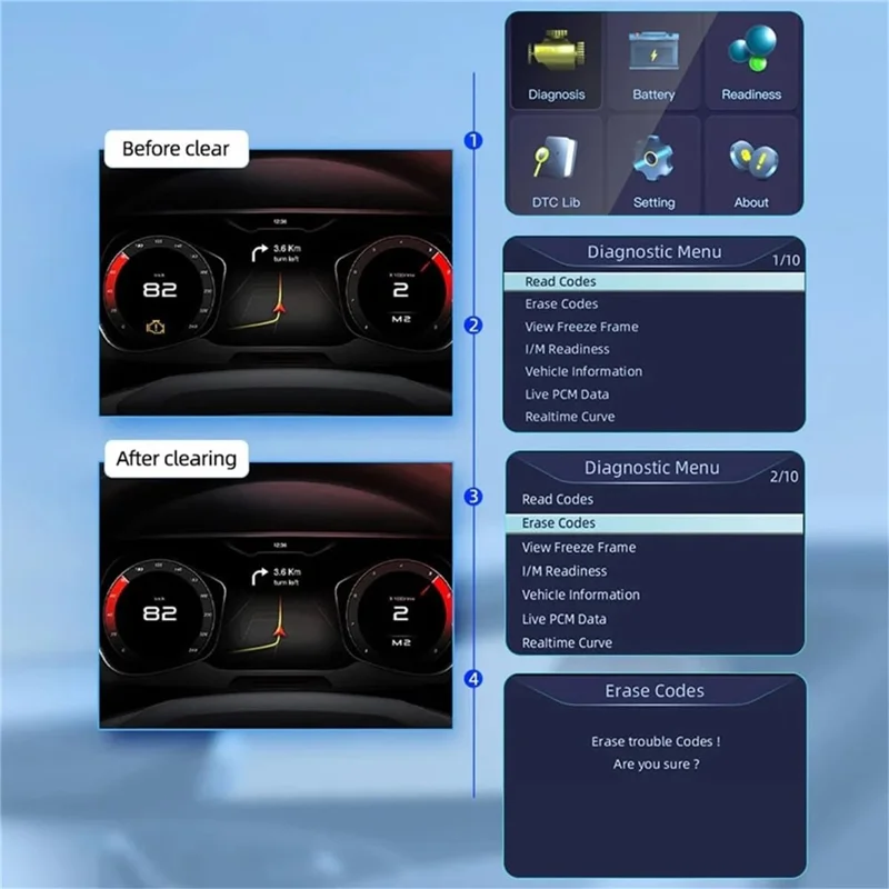 YM519 OBD2 Code Reader Car Engine Diagnostic Tool Full OBDII Scanner Support 13 Languages
