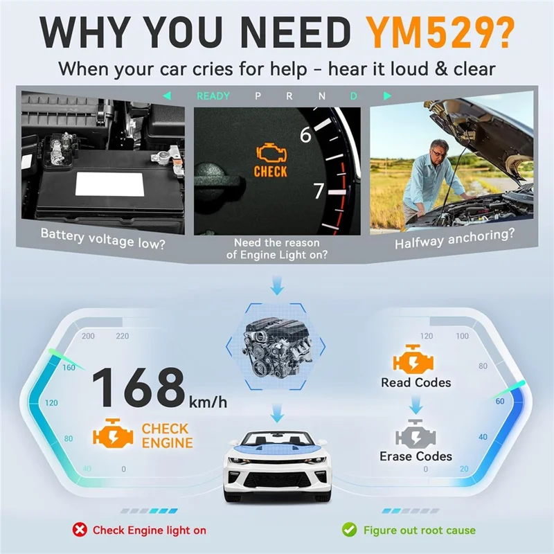 YM529 OBD2 Auto-Scanner Diagnosegerät Bluetooth-kompatibles Echtzeitdaten Batterietester