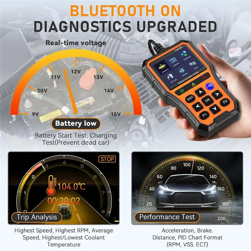 YM529 OBD2 Auto-Scanner Diagnosegerät Bluetooth-kompatibles Echtzeitdaten Batterietester