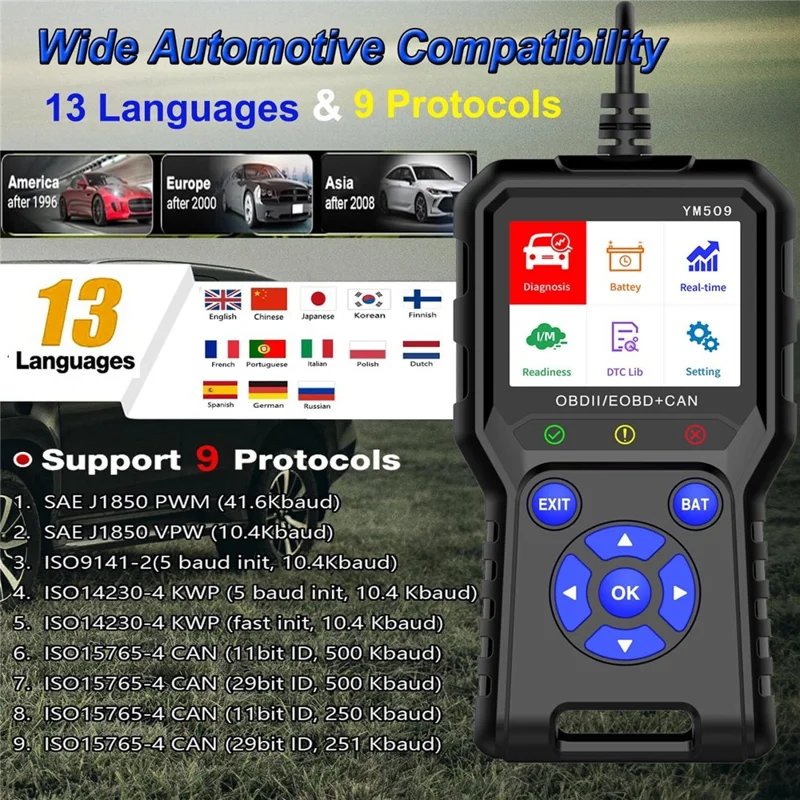 YM509 OBD2 Сканер, считыватель диагностических кодов автомобиля, профессиональный автомобильный инструмент CAN OBDII / EOBD