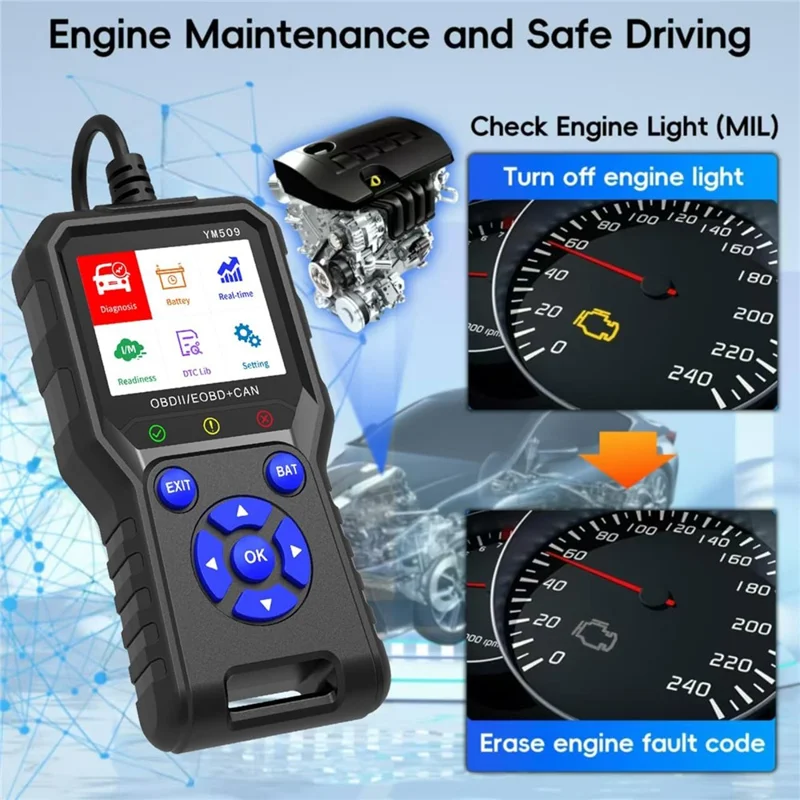 YM509 OBD2 Сканер, считыватель диагностических кодов автомобиля, профессиональный автомобильный инструмент CAN OBDII / EOBD