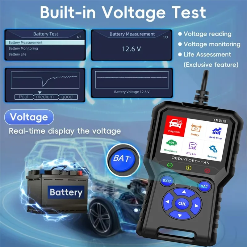 YM509 OBD2 Сканер, считыватель диагностических кодов автомобиля, профессиональный автомобильный инструмент CAN OBDII / EOBD