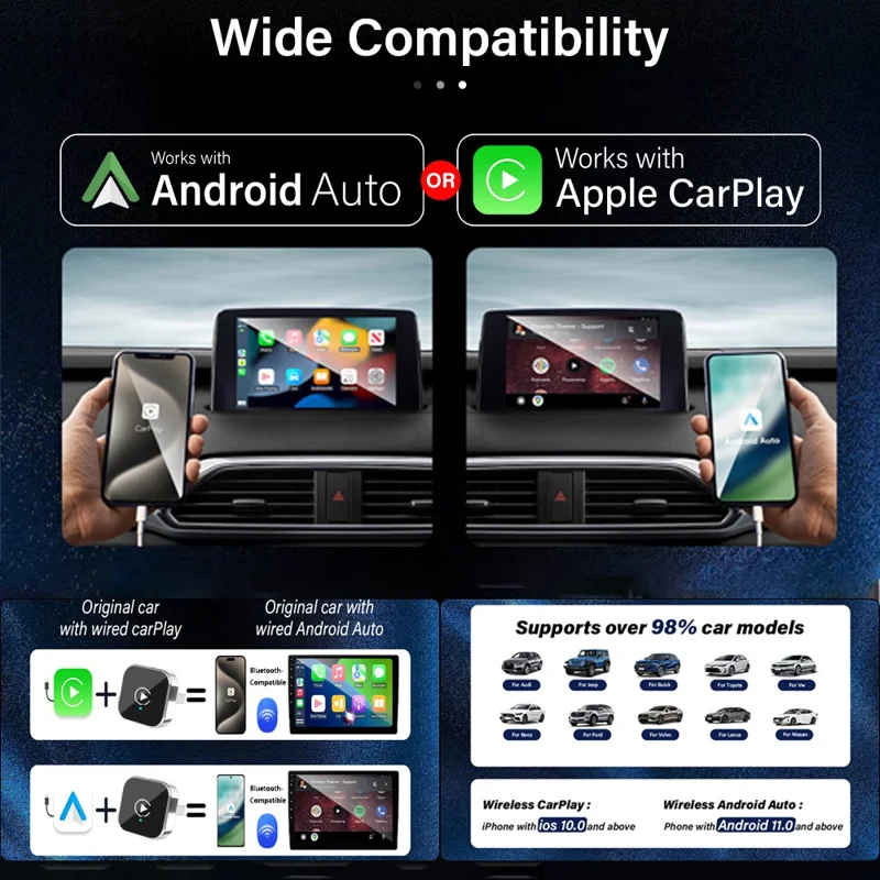 4158C 2 in 1 Wireless CarPlay Android Auto Adapter USB Bluetooth-kompatibel 5.0 WiFi 6 Dualband - Schwarz