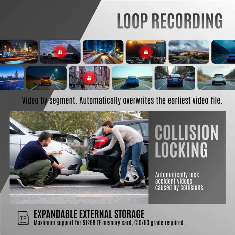 A227 Car DVR 4K + 1080P Dual Lens WiFi GPS Wide Angle Coverage Night Vision Dash Cam - Black