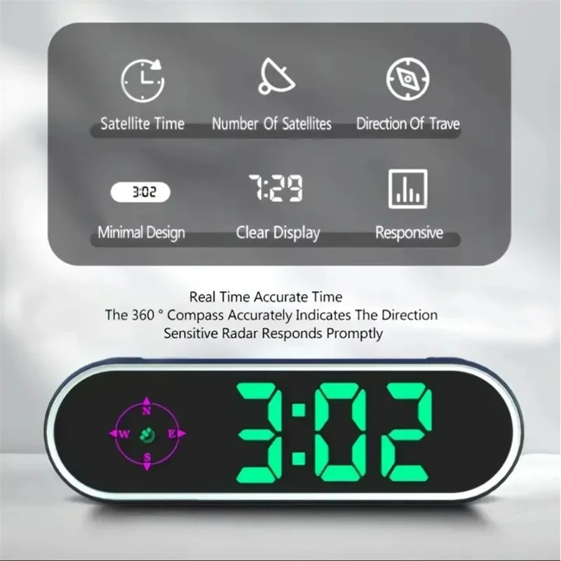 V11 Car HUD Display GPS KMH / MPH Speed LED Multi Color USB Powered for Car Dashboard - Black