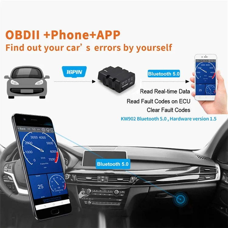 KONNWEI KW902 Bluetooth-compatible 4.0 5.0 ELM327 OBD2 IOS / Android Dual-Mode Car Fault Detector Diagnosis Device - Orange