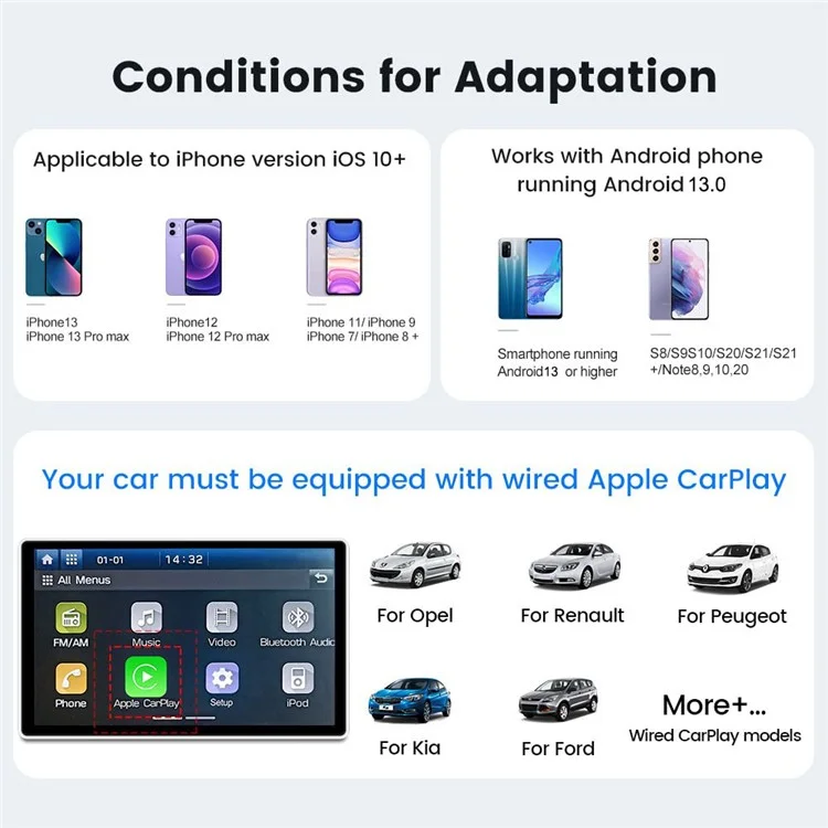 CARLINKIT CPC200-Tbox Plus 4+64G Carplay Android Auto Ai Box 8-Core 4G Wireless TV Box - Asia / Europe Version