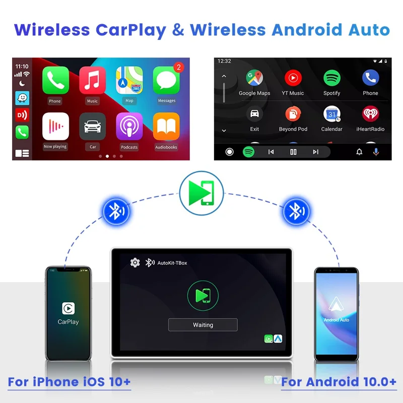 CARLINKIT CPC200 CarPlay Mini Ai TV Box 4G LTE 4+64GB Android 11 Wireless CarPlay Android Auto TV Box - US Version