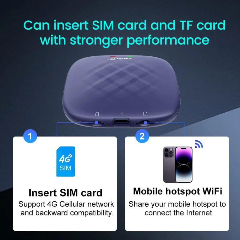 CARLINKIT CPC200-T2C Carplay Ai Box Android 13 QCM6125 8-Core Wireless TV Box 8+128G - US Version