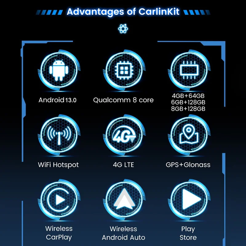 CARLINKIT CPC200-T2C Carplay Ai Box Android 13 QCM6125 8-Core Wireless TV Box 8+128G - US Version