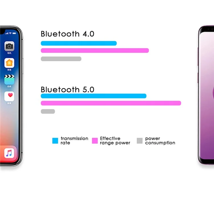 V101B 4PCS Bluetooth 5.0 Auto-reifendrucküberwachungssensoren Überwachung Der Werkzeuge Alarmmodi Echtzeit-anzeige-app Gesteuert (externe Installation)