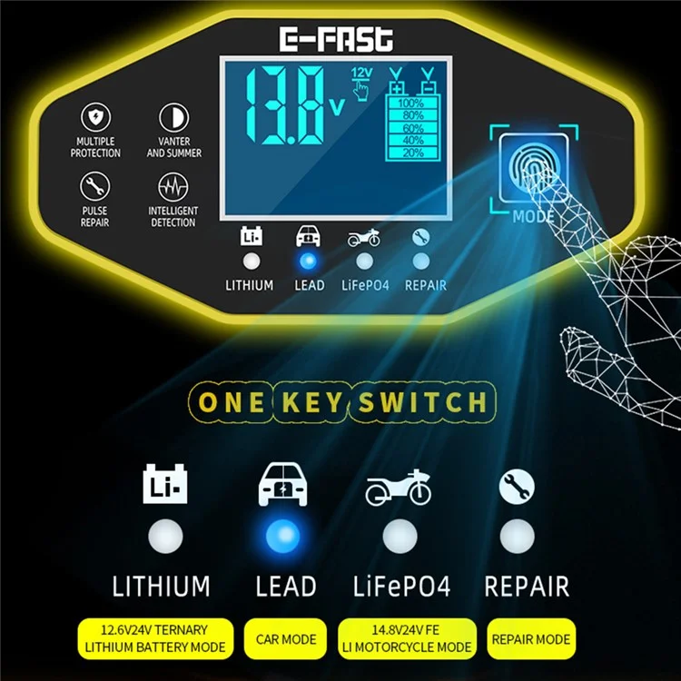E-FAST zyx-J40 12V / 24V 7-Stufen-Autobatterie-Ladegerät für Motorräder - Gelb / EU-Stecker