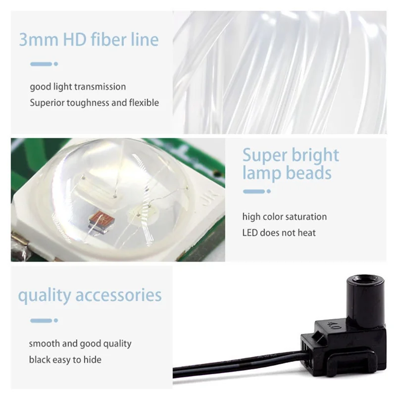 H3U 3m Car Interior LED Atmosphere Light Strip Flexible Cold Light USB Wire Control Decorative Neon Lamp