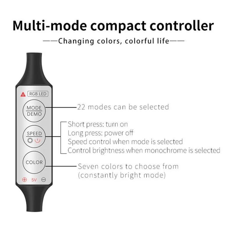 H3U 3m Car Interior LED Atmosphere Light Strip Flexible Cold Light USB Wire Control Decorative Neon Lamp