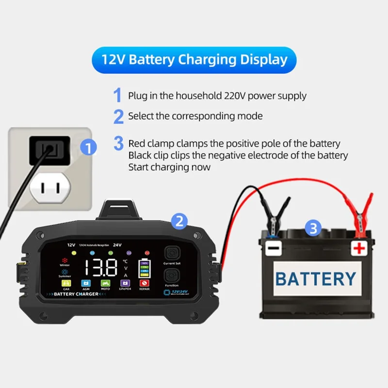 E-FAST TK-2500 25A Max Car Automatic Battery Charger for Lithium LiFePO4 AGM GEL Lead-Acid - US Plug / Red