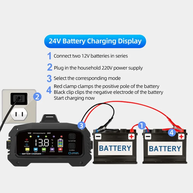 E-FAST TK-2500 25A Max Car Automatic Battery Charger for Lithium LiFePO4 AGM GEL Lead-Acid - US Plug / Red