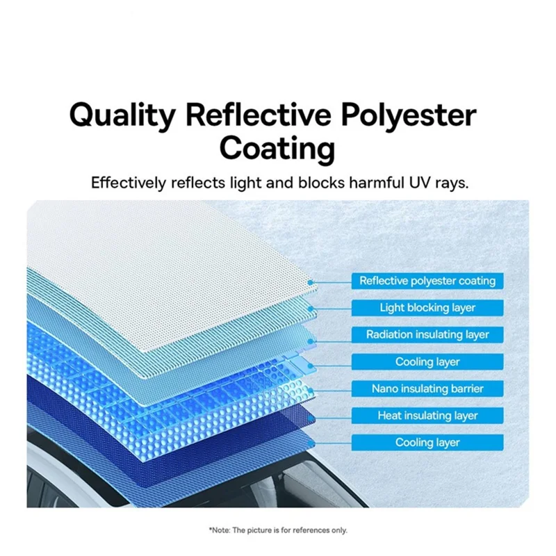 BASEUS T-Space Series for Tesla Model 3 / Y Single Layer Car Skylight Anti-UV Sunshade