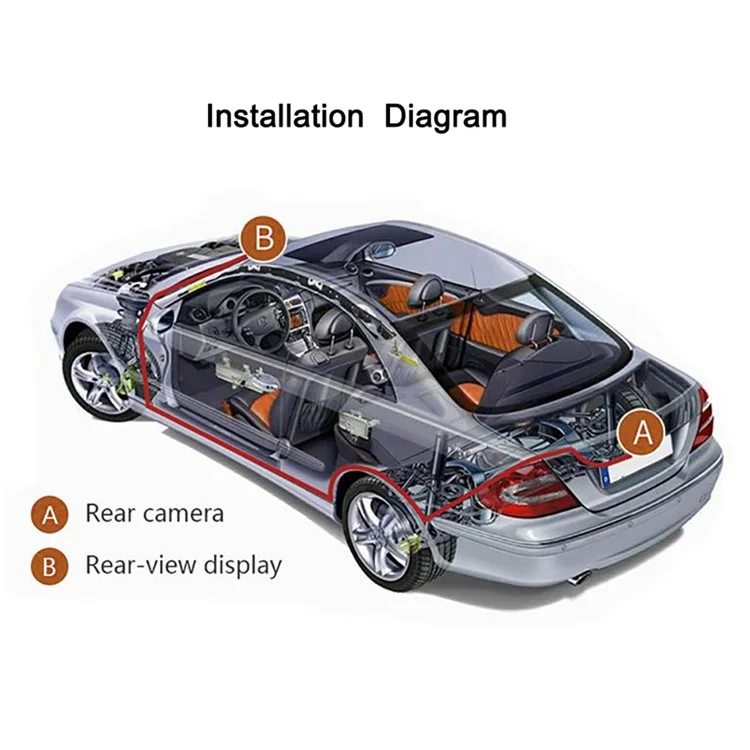 Monitor di Backup Dell'auto RH-310 da 4,3 Pollici Con Monitor di Backup Per Auto Con Telecamera Inversa Per Veicoli Per Camion