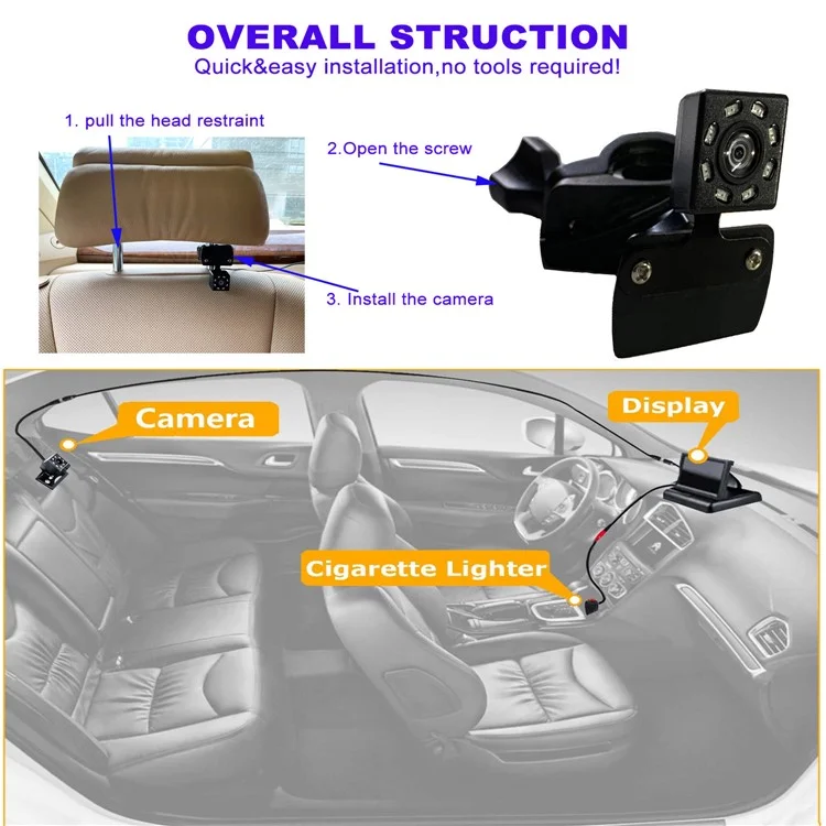 RH-B04 5.0 Inch Display 150 Degree Wide Angle Car Rear Seat Baby Monitor Camera