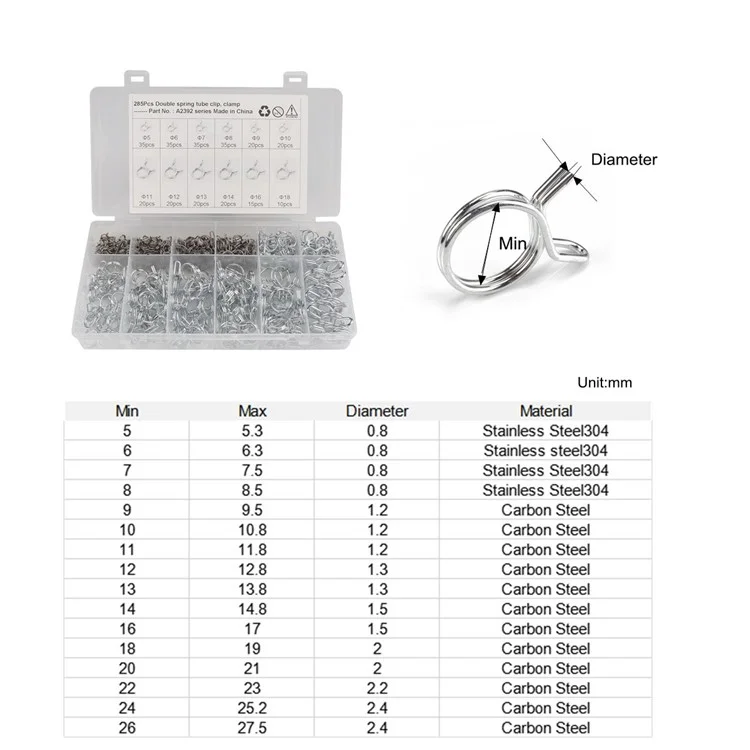 A2392 285Pcs Double Wire Tube Clip Spring Clamp Assortment with Plastic Box