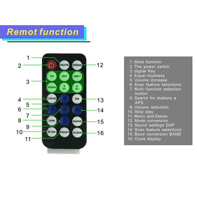 3010 12V Bluetooth-Stereo-Freisprechanlage für Autos mit FM-Radio, MP3-Player und bunter Beleuchtung